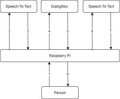 Untitled Diagram.png