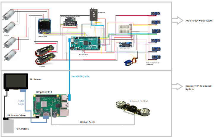 UpdatedElectricDiagram.png