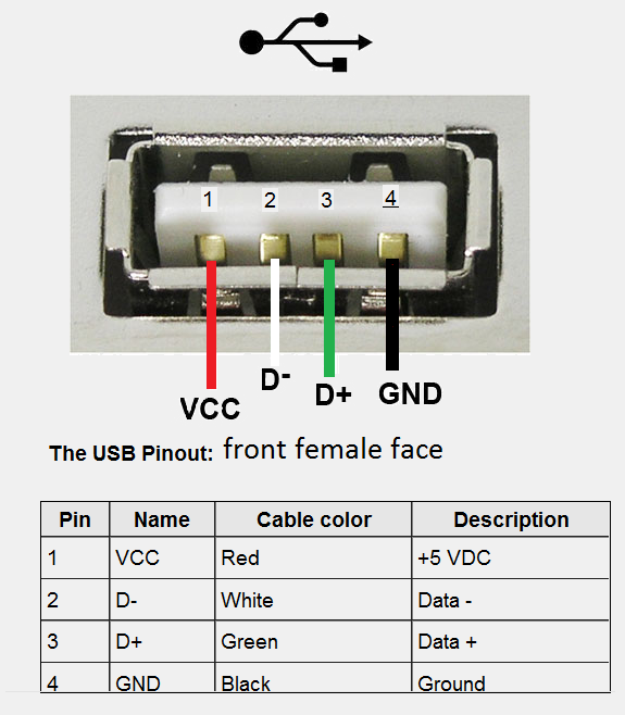 Usb connections.png