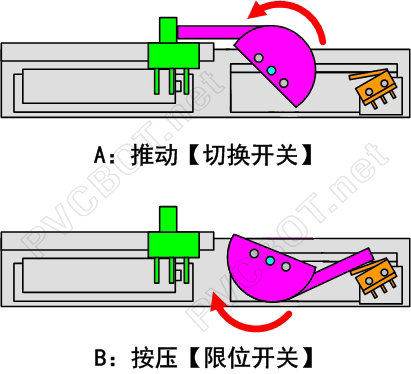 Useless Machine Arm.jpg