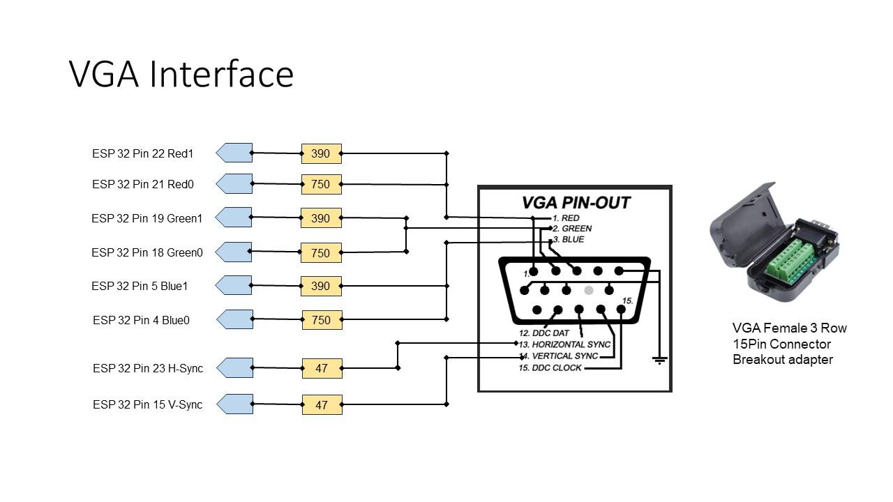 VGAInterface.jpg