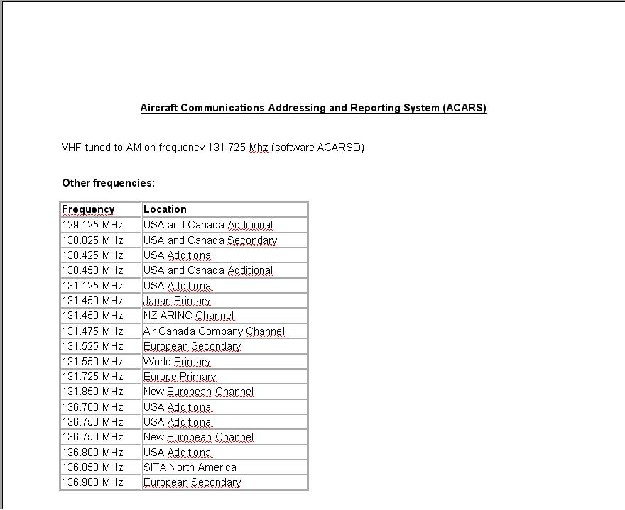 VHF-ACARS-FREQ.JPG