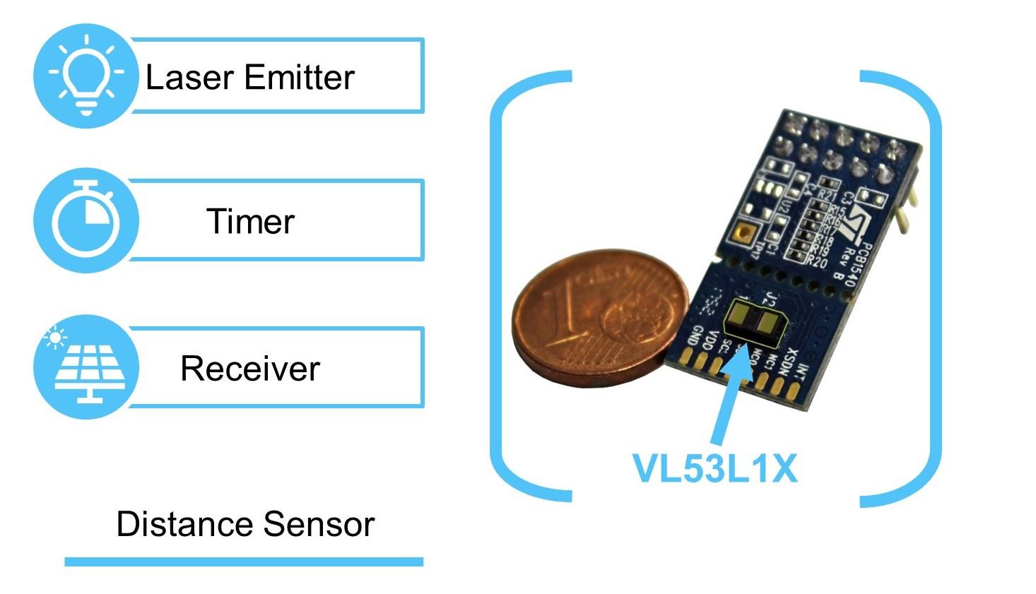 VL53L1X.jpg