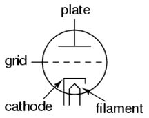 Vacuum tube - triode.jpg