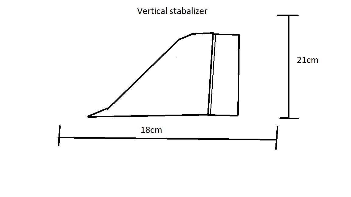 Vertical stabilizer of DHC-2 Beaver.png