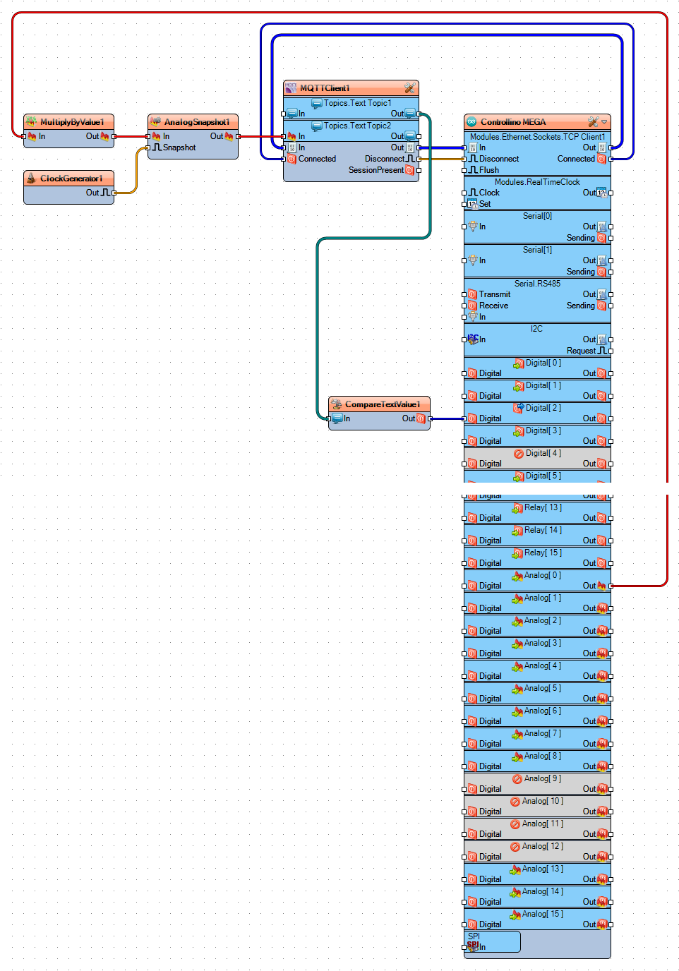 VisuinoDiagramCropCombined.png