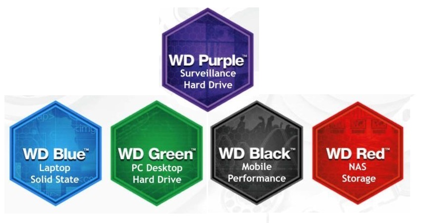 WD-Color-Power-1024x348.jpg