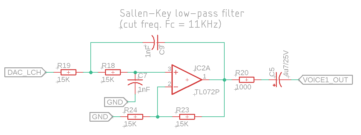 WTO_Sallen-Key.png