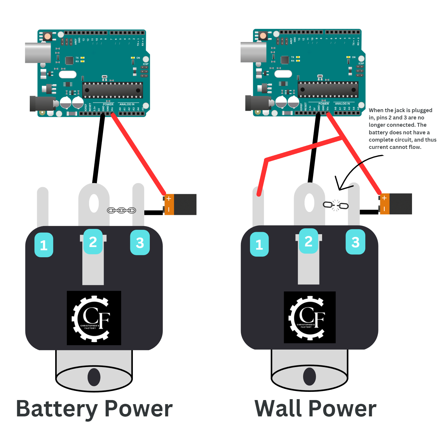 Wall vs Battery Power.png