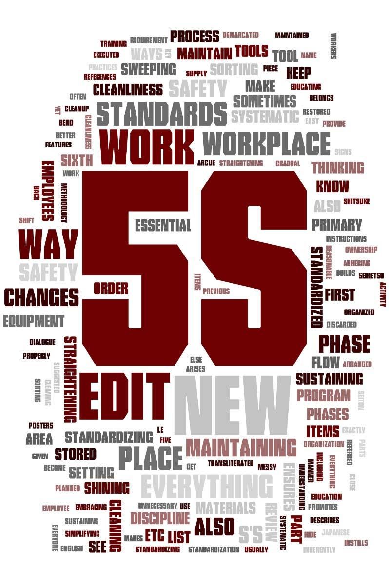 Warehouse Safety Tips _ Episode 1 _ 5S Methodology (1) (1).jpg