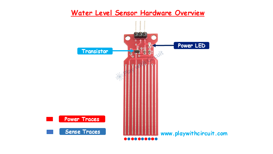 Water Level Sensor Hardware Overview.PNG