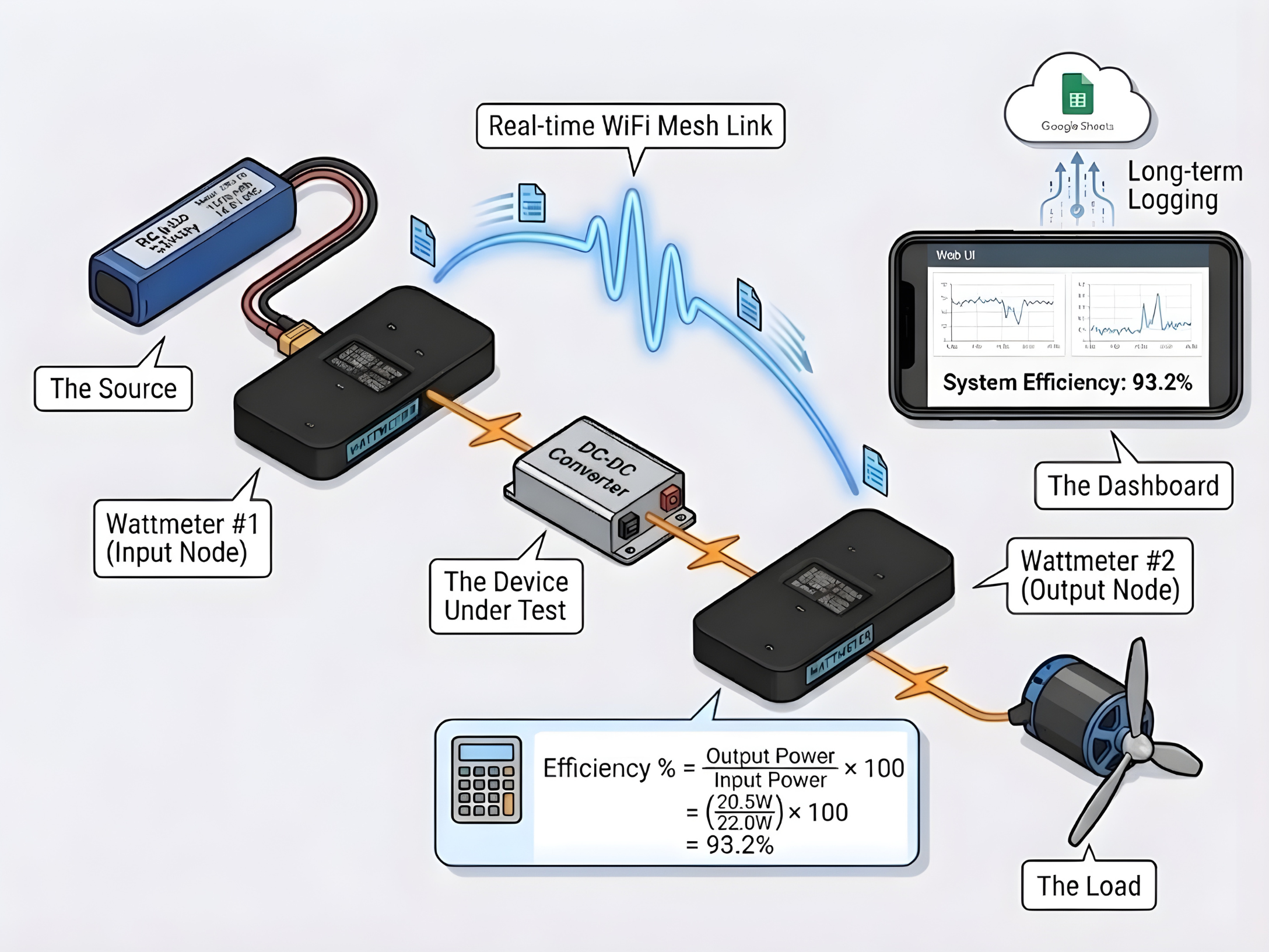 Wattmeter instructables things 43.png
