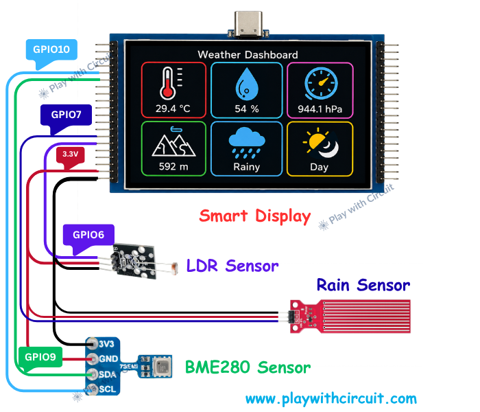 Weather Monitoring.png