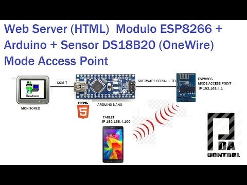 Web Server (HTML) Module #ESP8266  Arduino Sensor DS18B20 (OneWire) Mode AP: PDA_Control
