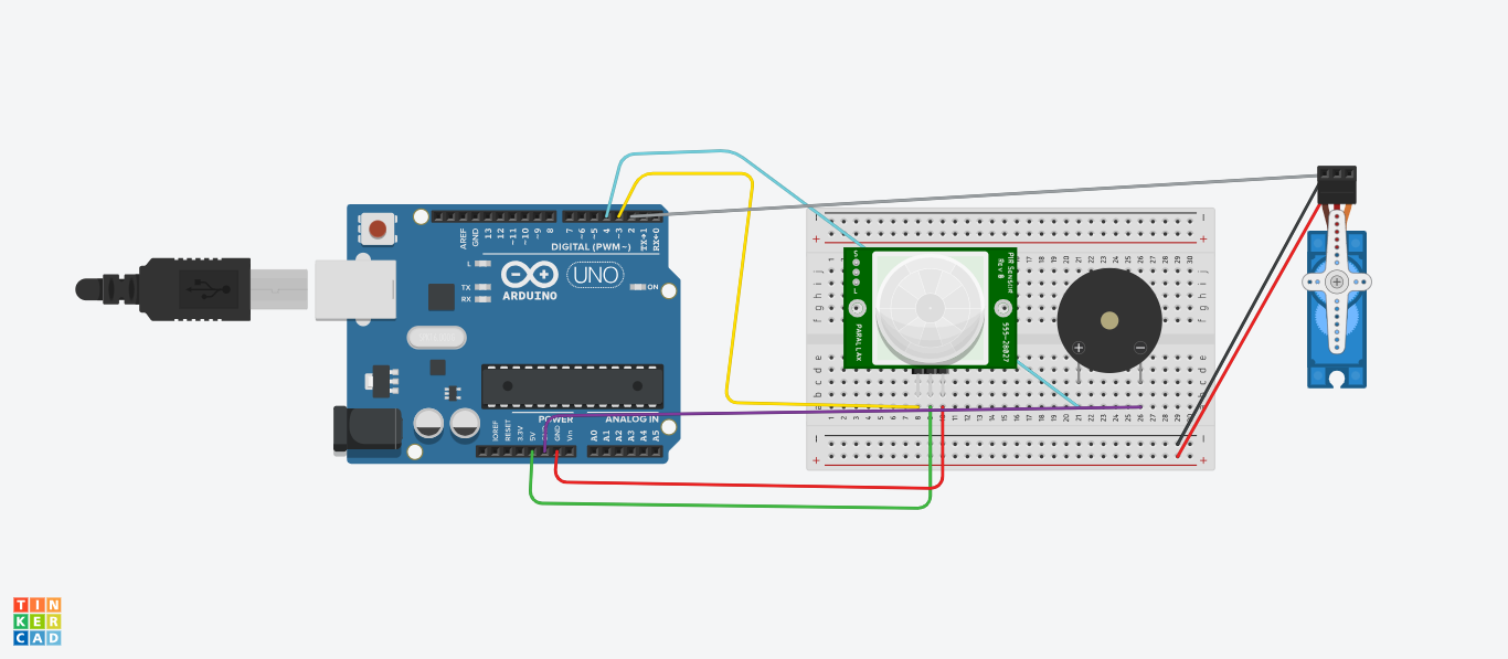 Week 12 Deliverable (2).png