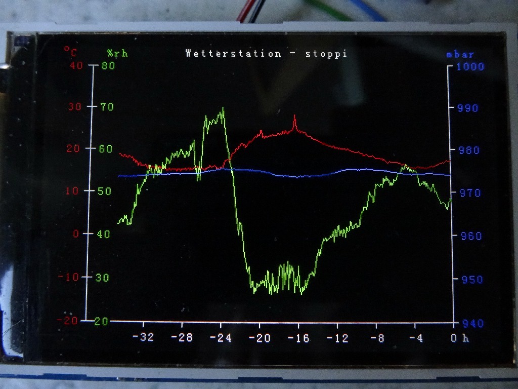 Wetterstation_BME280_Arduino_38.jpg