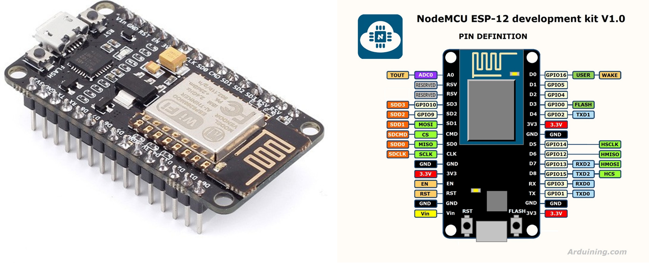 WiFi ESP8266 NodeMCU.png