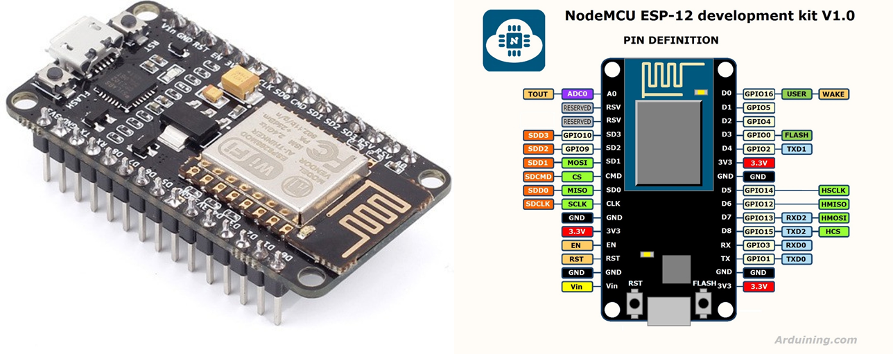 WiFi ESP8266 NodeMcu ESP-12E.png