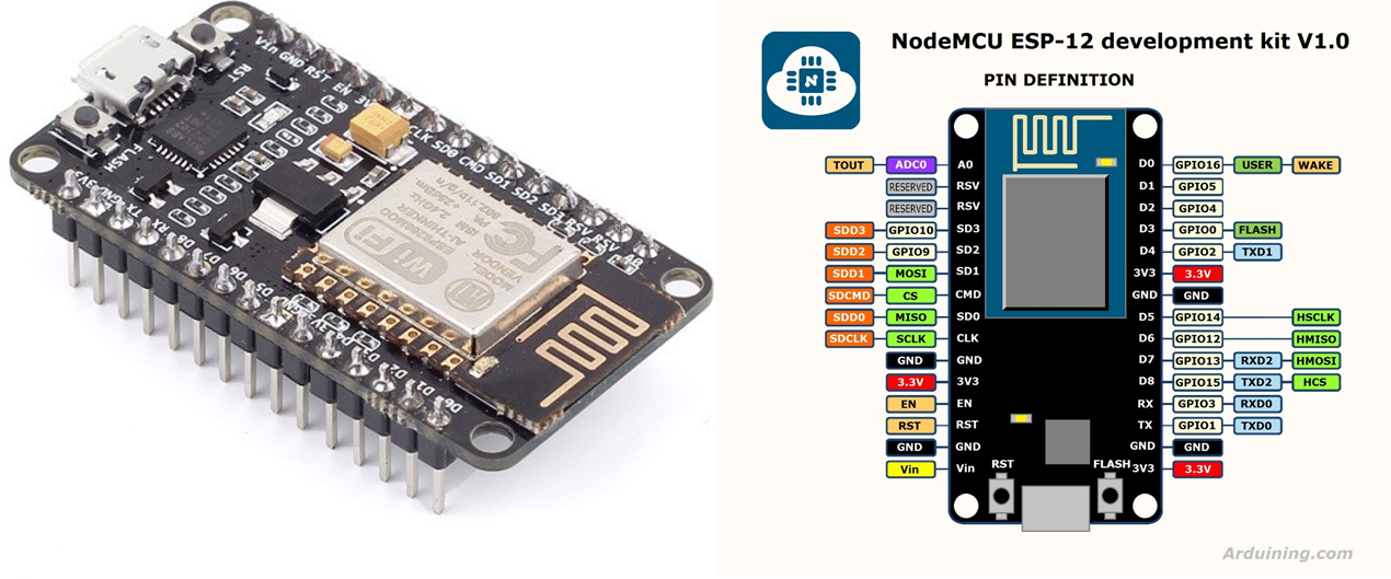 Wifi ESP8266 NodeMCU.png