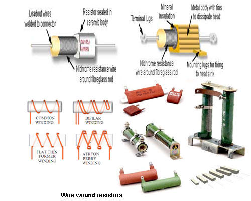 Wire-wound-resistors.jpg