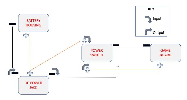 Wiring Diagram.PNG