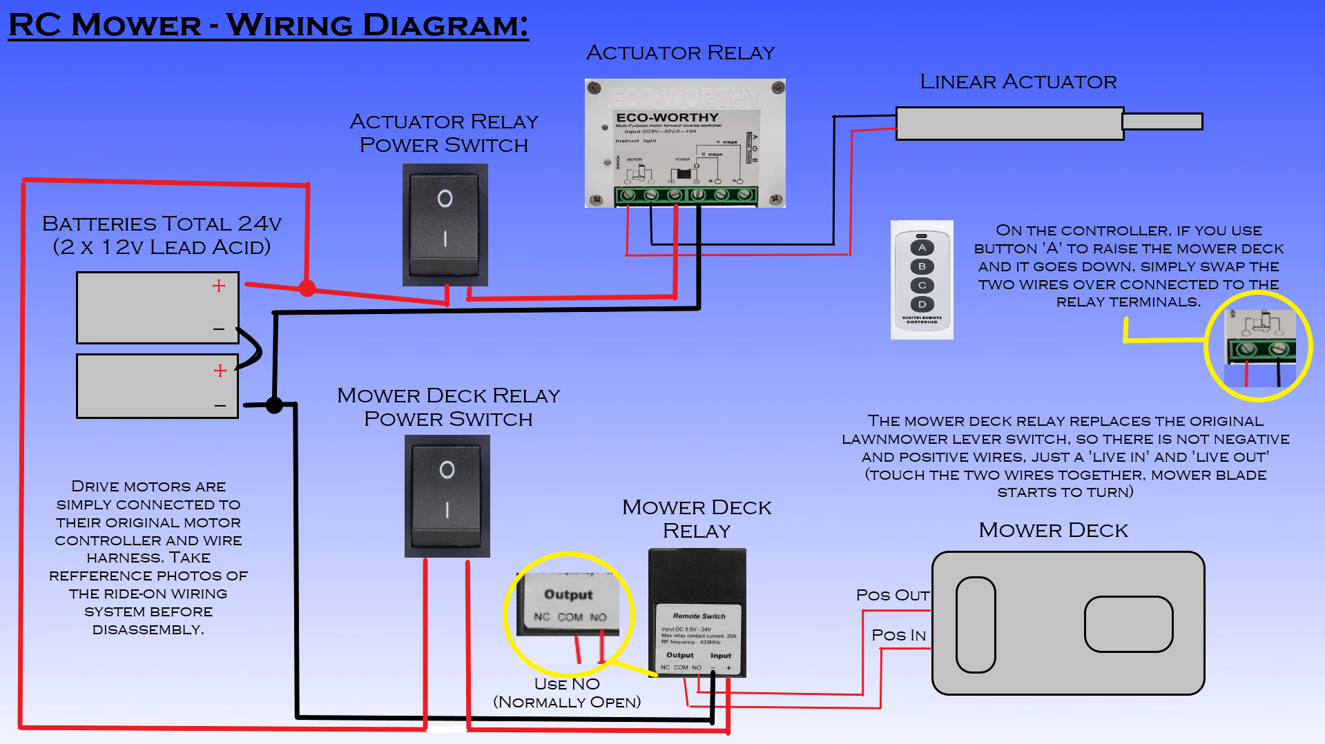 Wiring Diagram.png