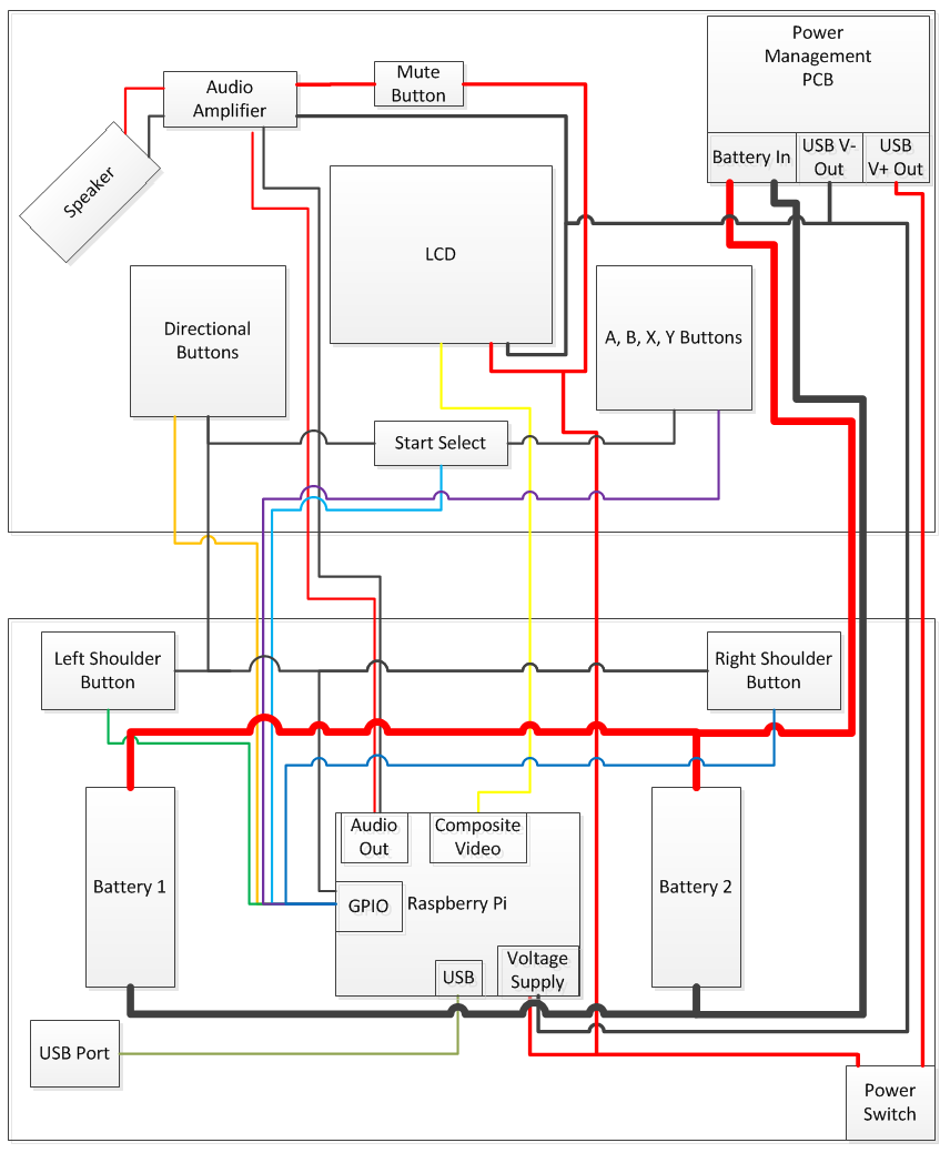 Wiring Diagram.png