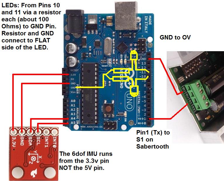Wiring Summary.JPG