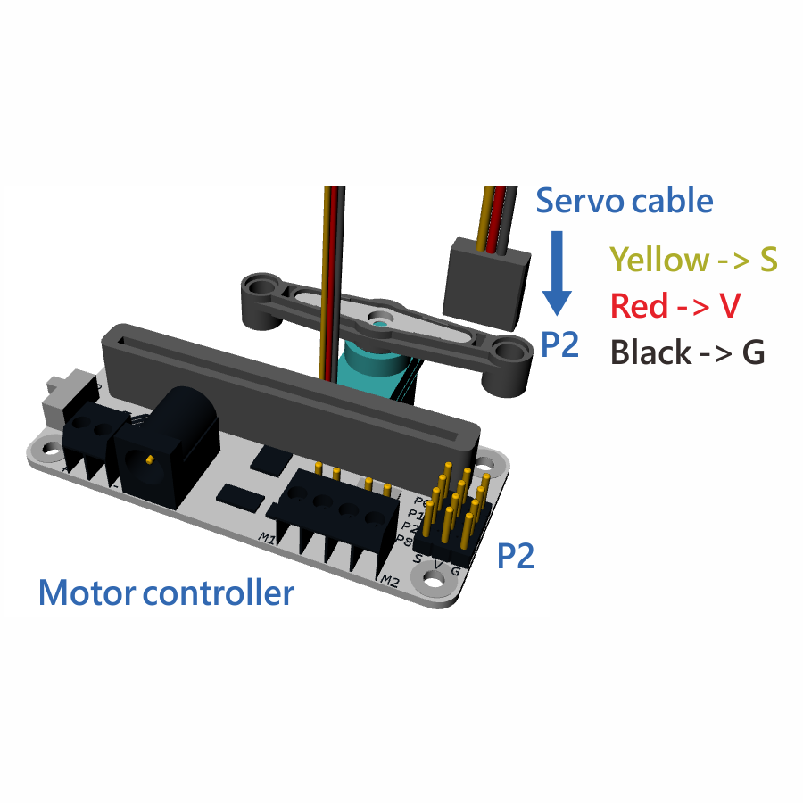 Wiring servo Square PNG.png