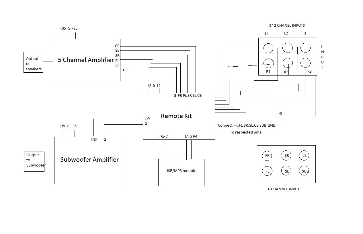 Wiring.jpg