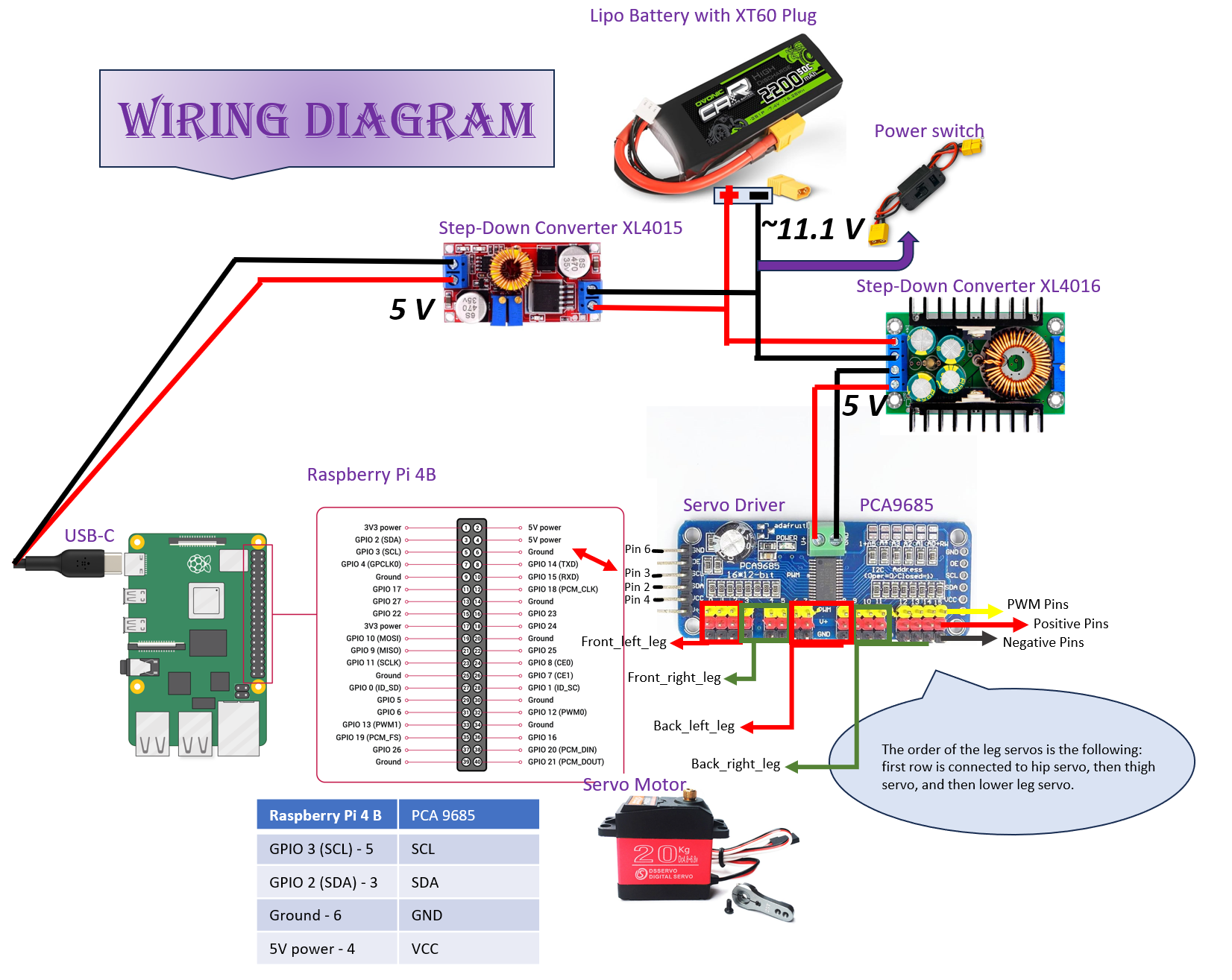 Wiring_diagram.png