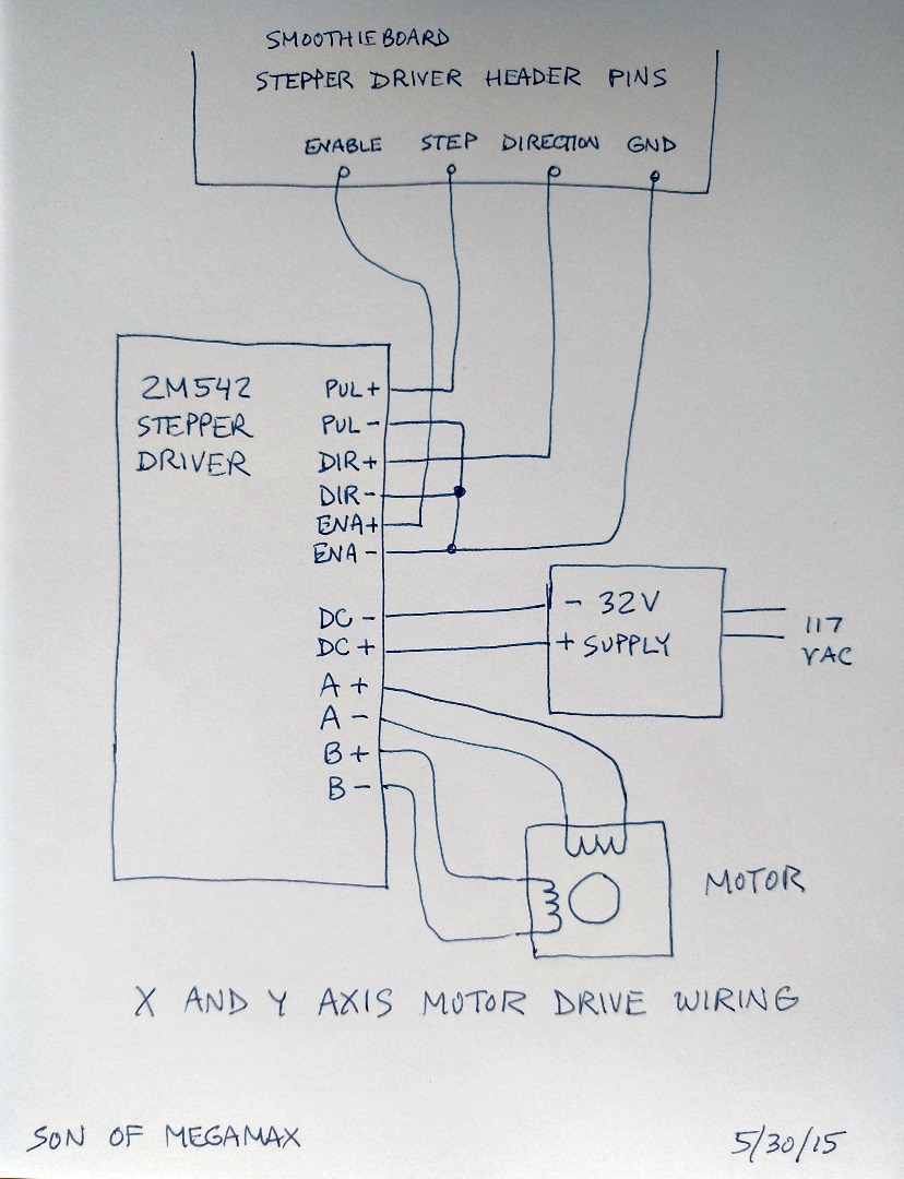 X and Y axis wiring.jpg