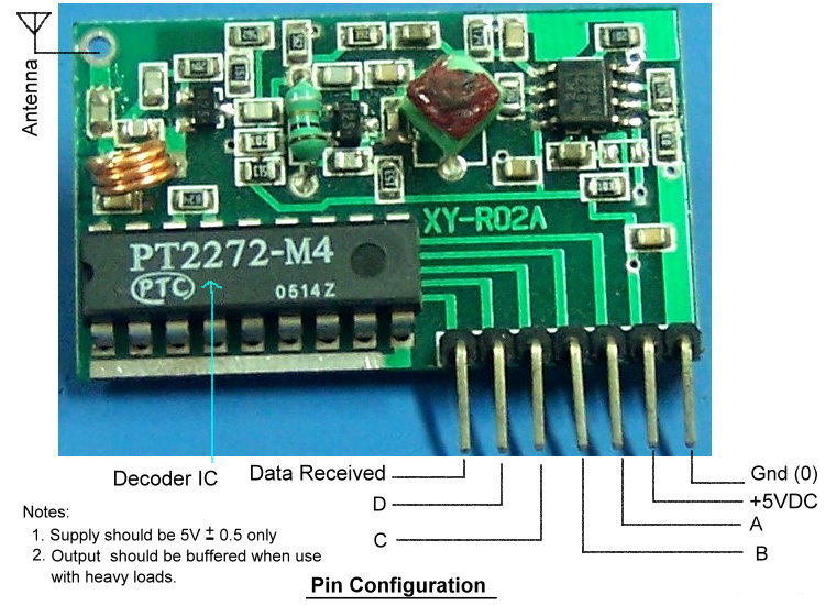 XY_R02A Pin Config.jpg