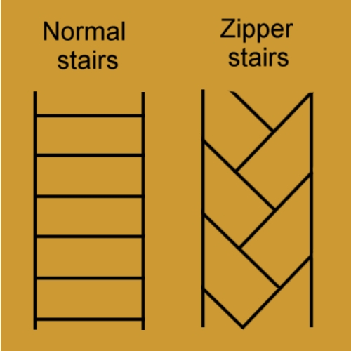 ZIPPER STAIRS (10).jpg