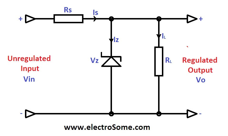 Zener-Diode-Voltage-Regulator-Circuit-Diagram.jpg