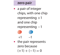 Zero_Pair.png