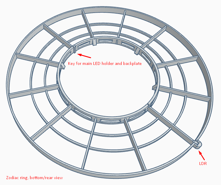 Zodiac-Ring.png
