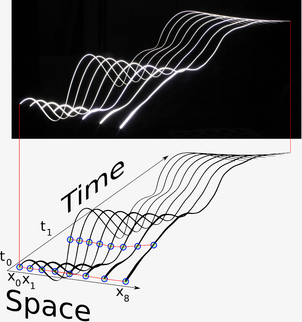 abakograph8lights_up-down246246246.png