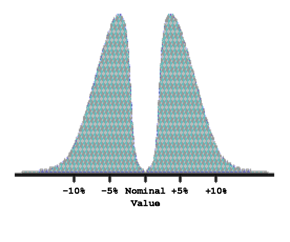 abc-rebuild-resistors-tenpercenttol-tidy65.png