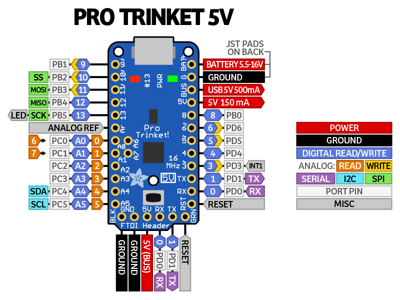 adafruit_products_pro5.png