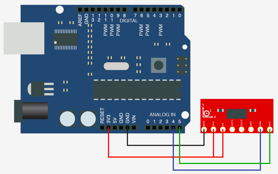 adxl345-arduino.png