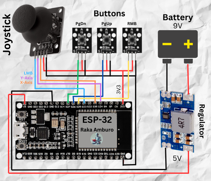 air mouse connections (700 x 600 px).png