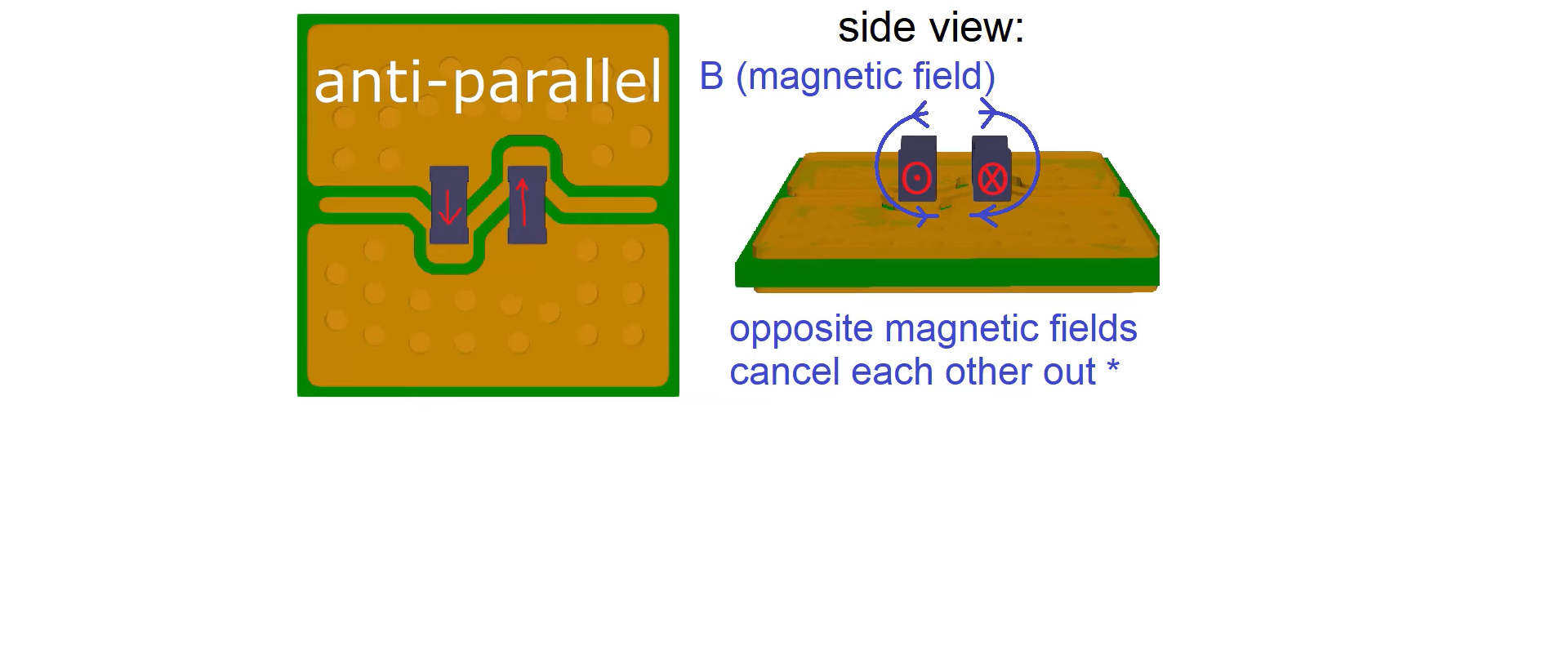 antiparallel.png