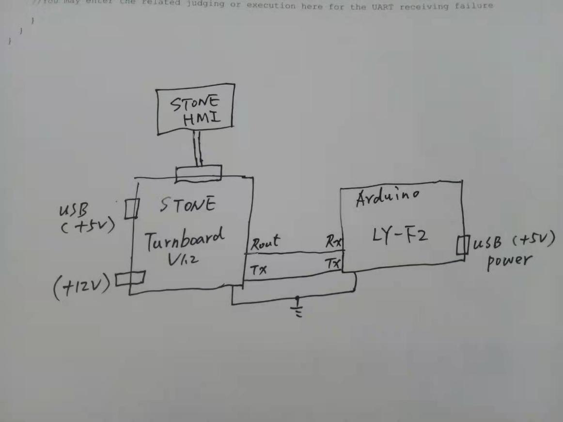 arduino-control-board-LY-F2 and-STONE-serial-display-to-implement-piano-key-project (19).jpg