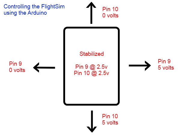 arduino-pins.jpg