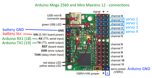 arduino_mini_maestro12_connections.png