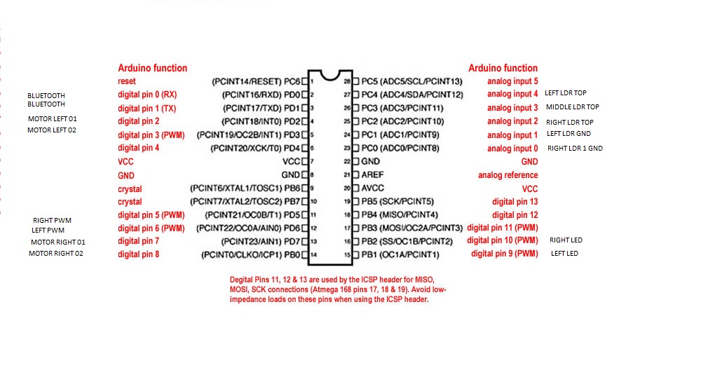 arduinocircuit_fig12.jpg