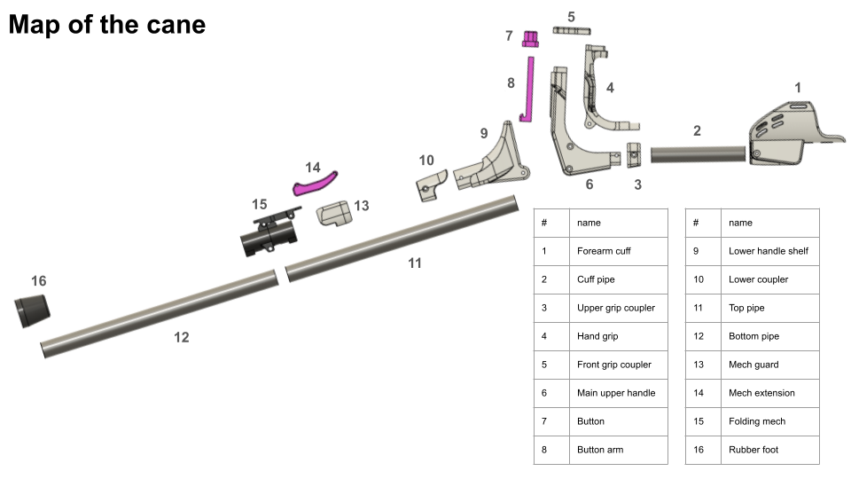assembly instructions nadav cane (2).png
