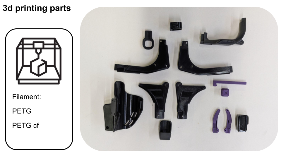 assembly instructions nadav cane (3).png
