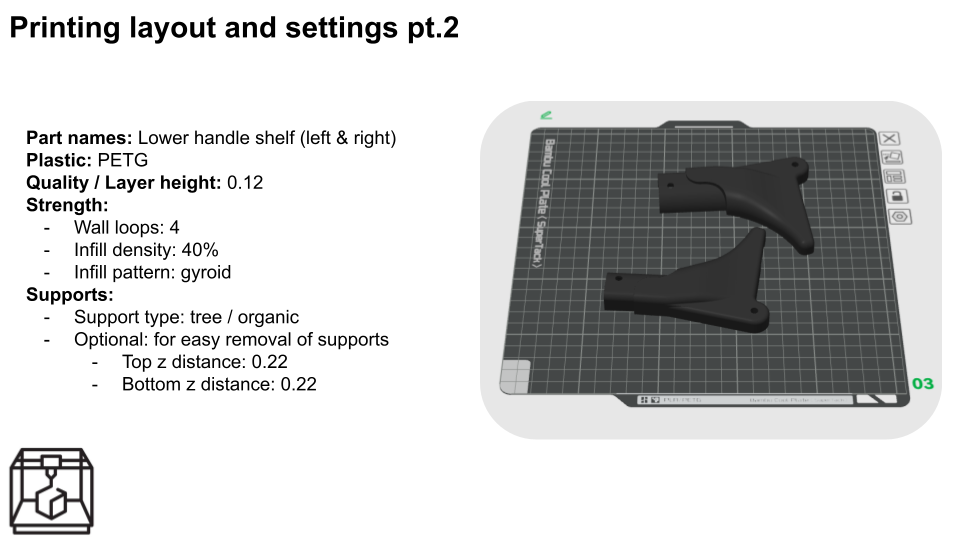 assembly instructions nadav cane (5).png